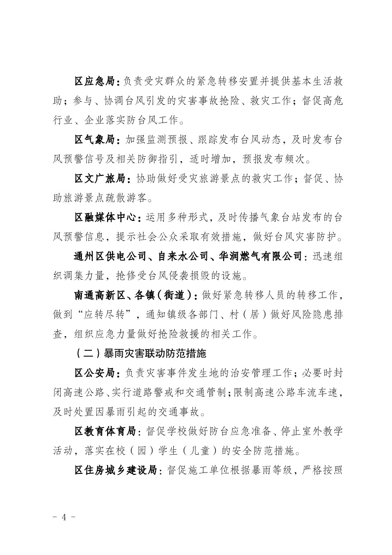 關(guān)于印發(fā)南通市通州區(qū)臨災(zāi)防范措施的通知4.jpeg