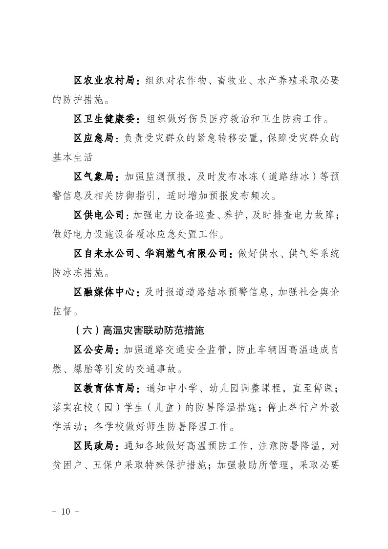 關(guān)于印發(fā)南通市通州區(qū)臨災(zāi)防范措施的通知10.jpeg