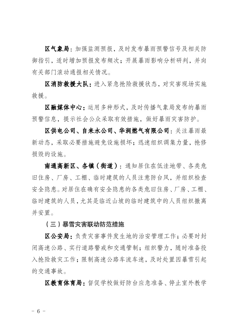 關(guān)于印發(fā)南通市通州區(qū)臨災(zāi)防范措施的通知6.jpeg
