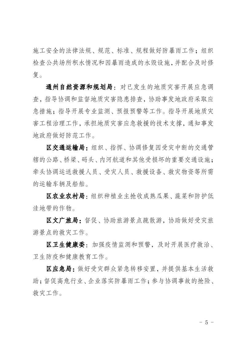 關(guān)于印發(fā)南通市通州區(qū)臨災(zāi)防范措施的通知5.jpeg