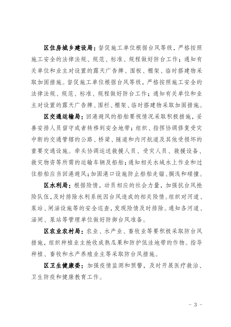 關(guān)于印發(fā)南通市通州區(qū)臨災(zāi)防范措施的通知3.jpeg