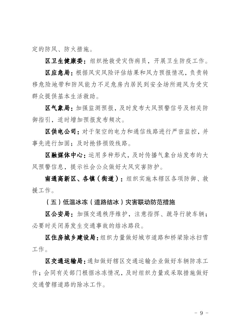 關(guān)于印發(fā)南通市通州區(qū)臨災(zāi)防范措施的通知9.jpeg