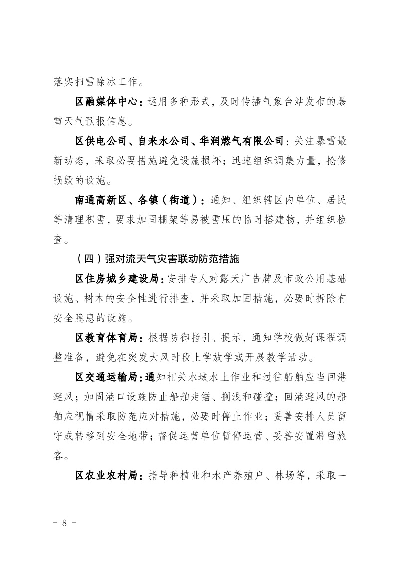 關(guān)于印發(fā)南通市通州區(qū)臨災(zāi)防范措施的通知8.jpeg